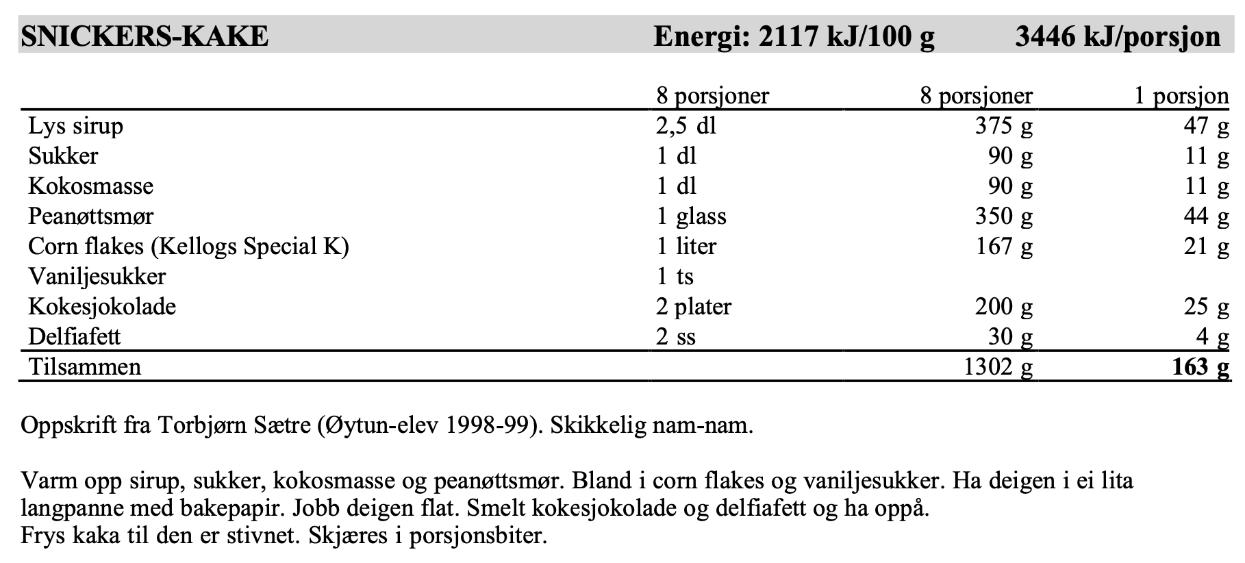 Snickerskage opskrift